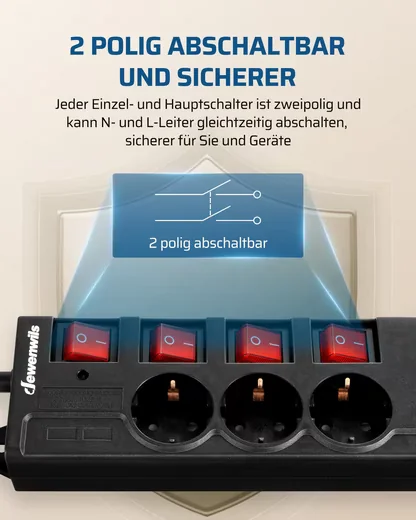 DEWENWILS Steckdosenleiste Mehrfachsteckdose